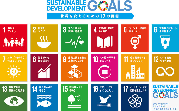 sdgsの策定